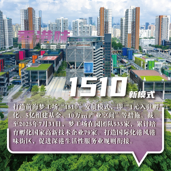 香港味 · 前海夢工場“1510”新模式
