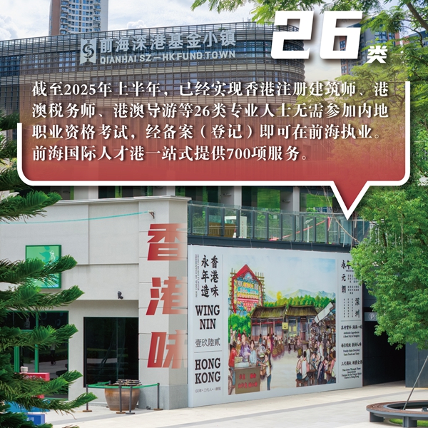 香港味 · 26類專業(yè)人士便利執(zhí)業(yè)
